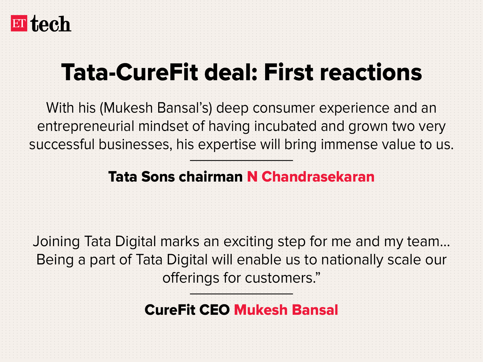 Tata CureFit deal